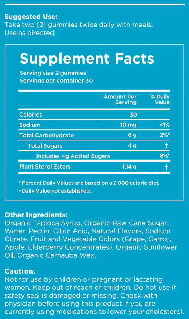 Cholesterol Lowering Gummies (Clinical Strength) Piper Biosciences